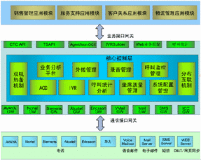 商路通賦能天天樂嬰幼兒用品呼叫中心 互聯(lián)網(wǎng)接入服務(wù)助力高效運(yùn)營